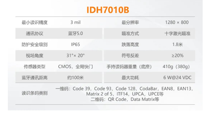 ?？礗DH7010B系列100萬像素無線手持讀碼器參數(shù).png