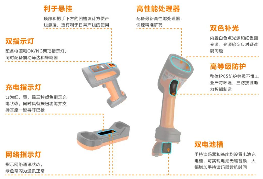 ?？礗DH7010B系列100萬像素無線手持讀碼器.png